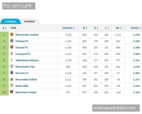 深圳排球队以93分领跑联赛积分榜展现强大实力与竞争优势