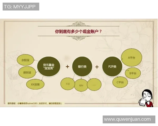 足球明星如何巧妙理财实现财富增值与人生规划 足球明星如何巧妙理财实现财富增值与人生规划