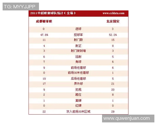 北京排球队在选拔赛积分榜上以64分稳居第一名展现强劲实力