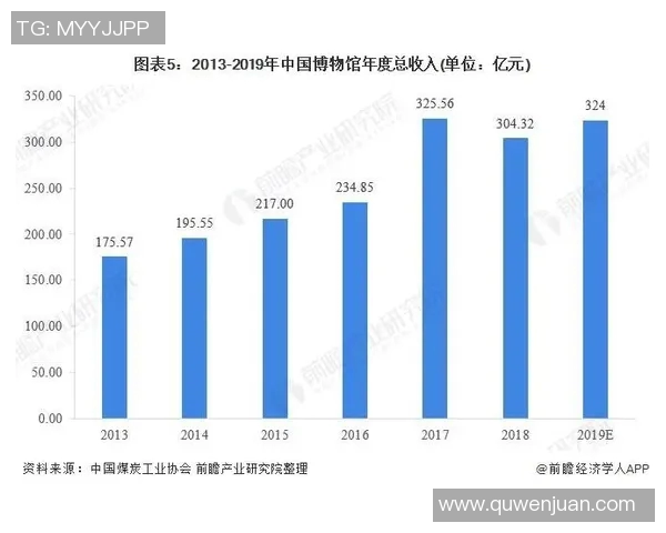 北京足球队近期状态分析与表现评估：数据透视球队实力与未来走势
