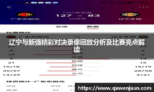 辽宁与新强精彩对决录像回放分析及比赛亮点解读